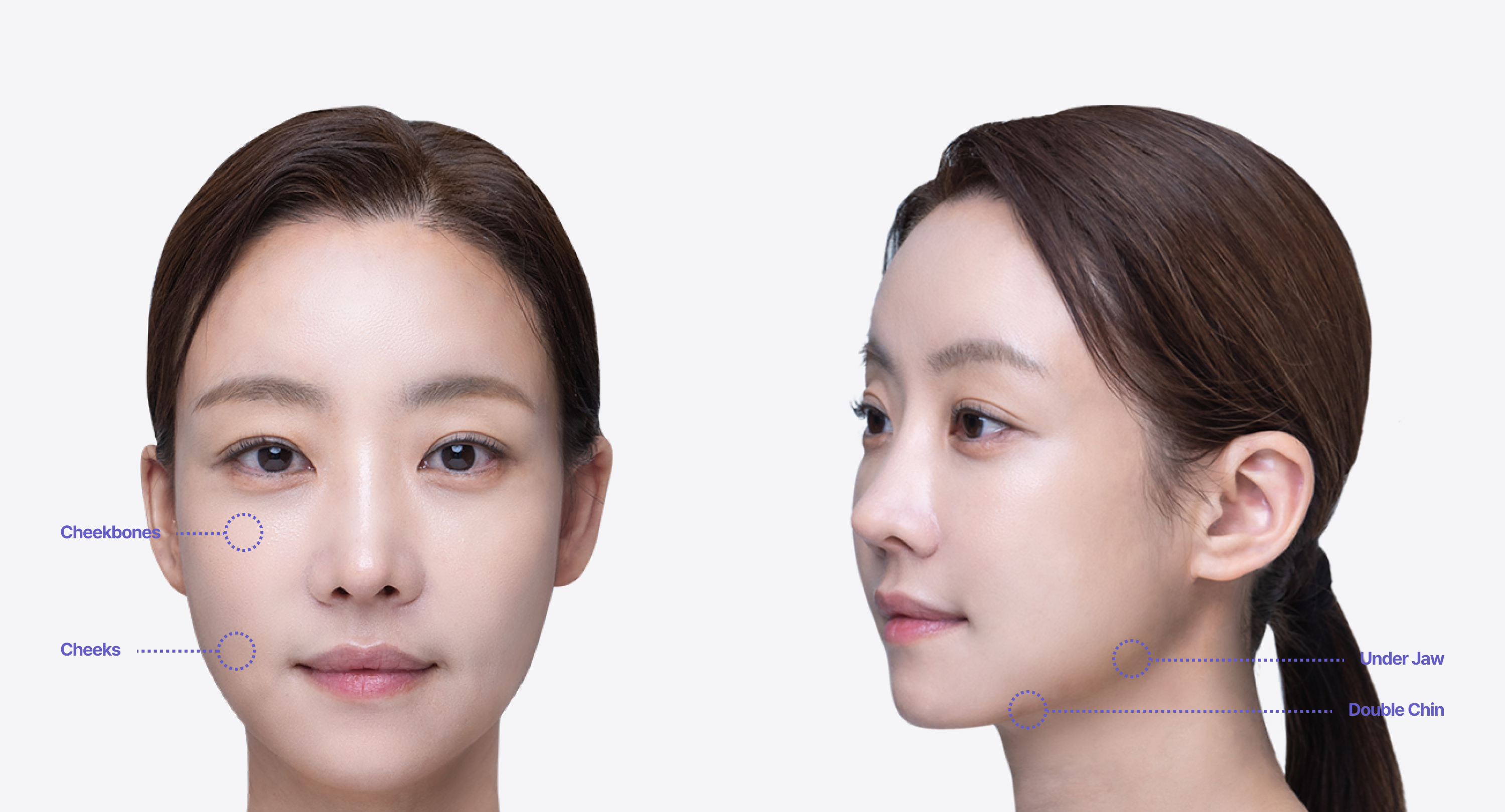 face