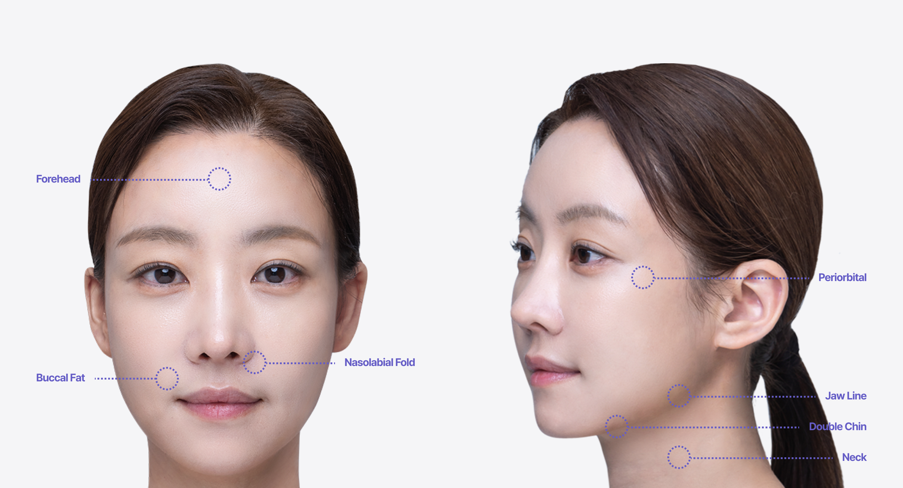 face