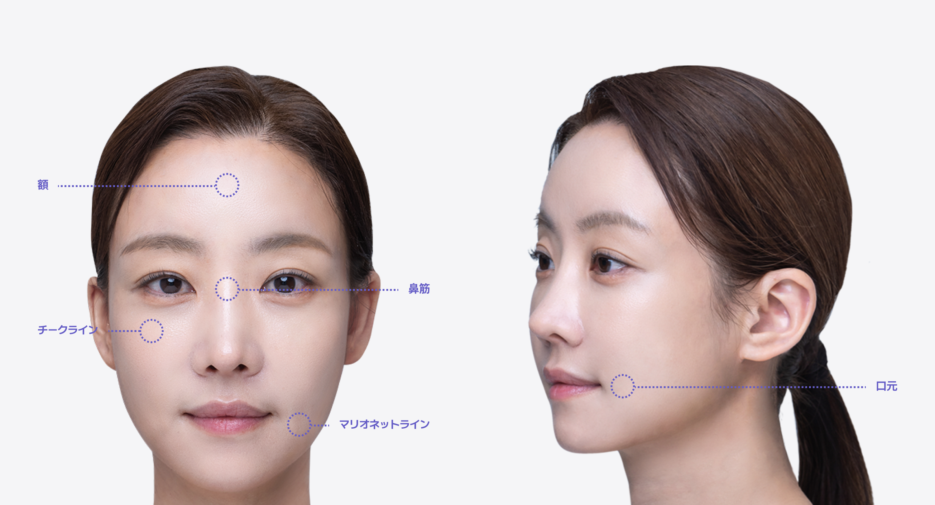 face