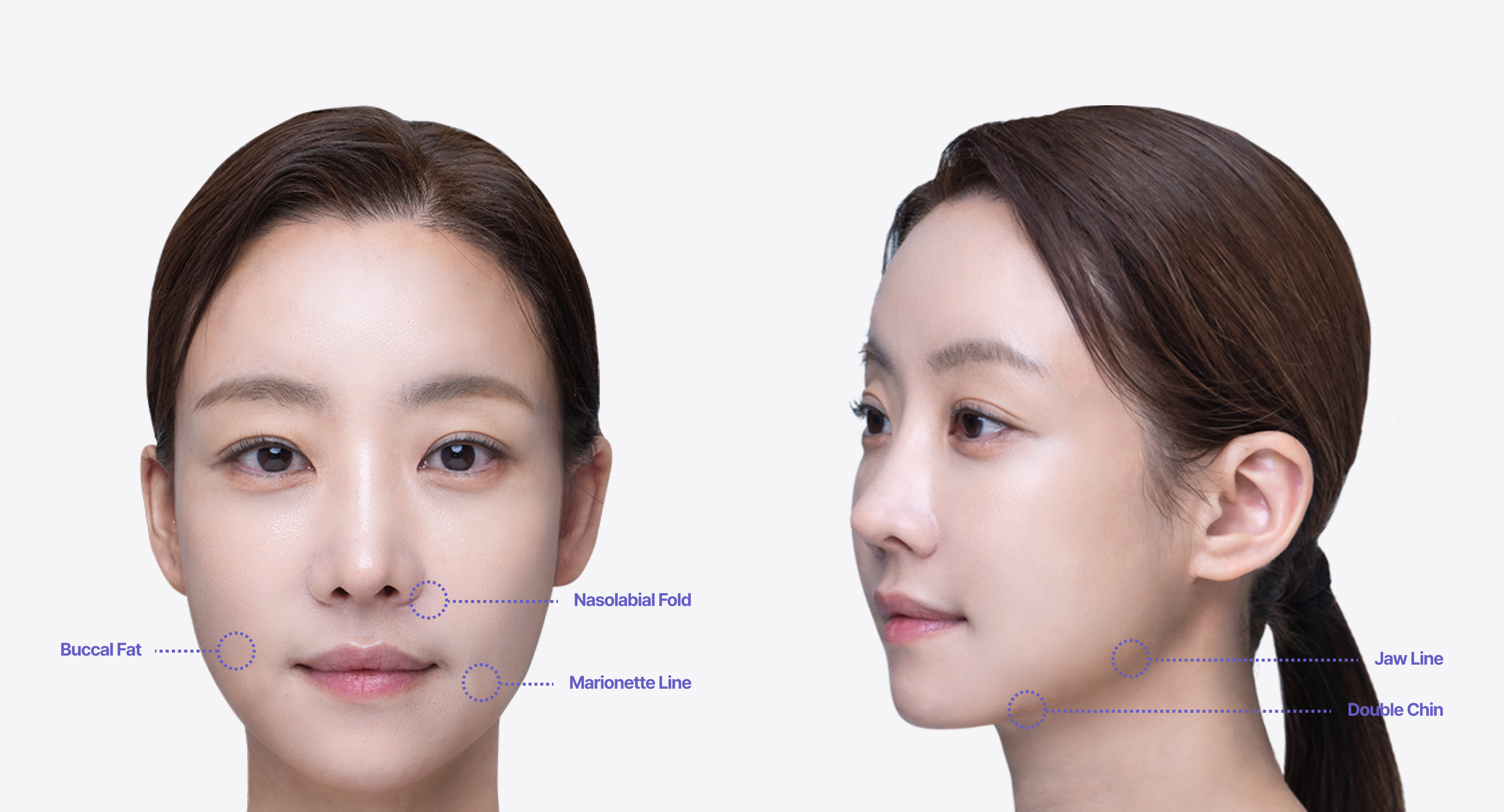 face