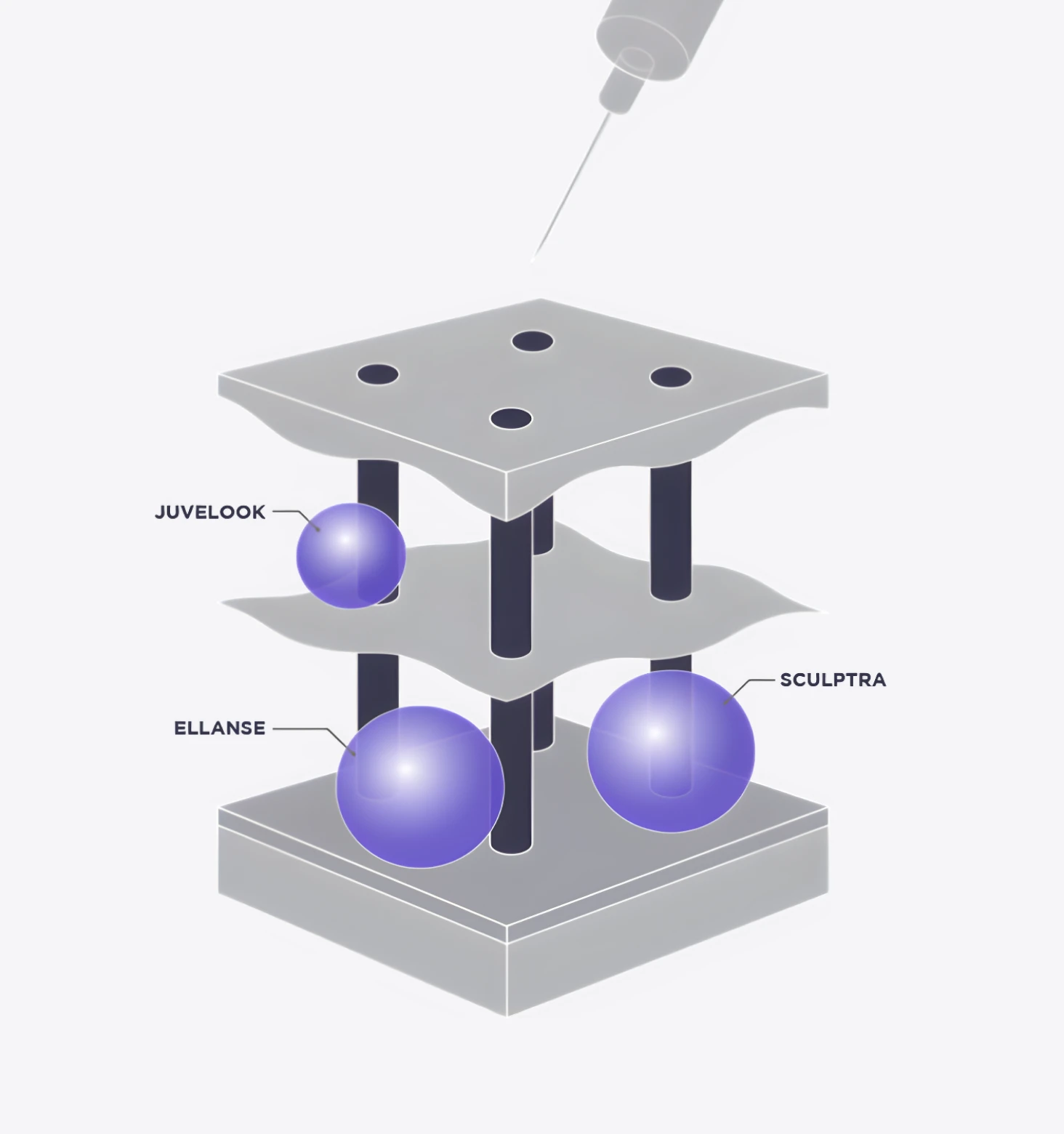 NanoPilotySection4Volume.title
