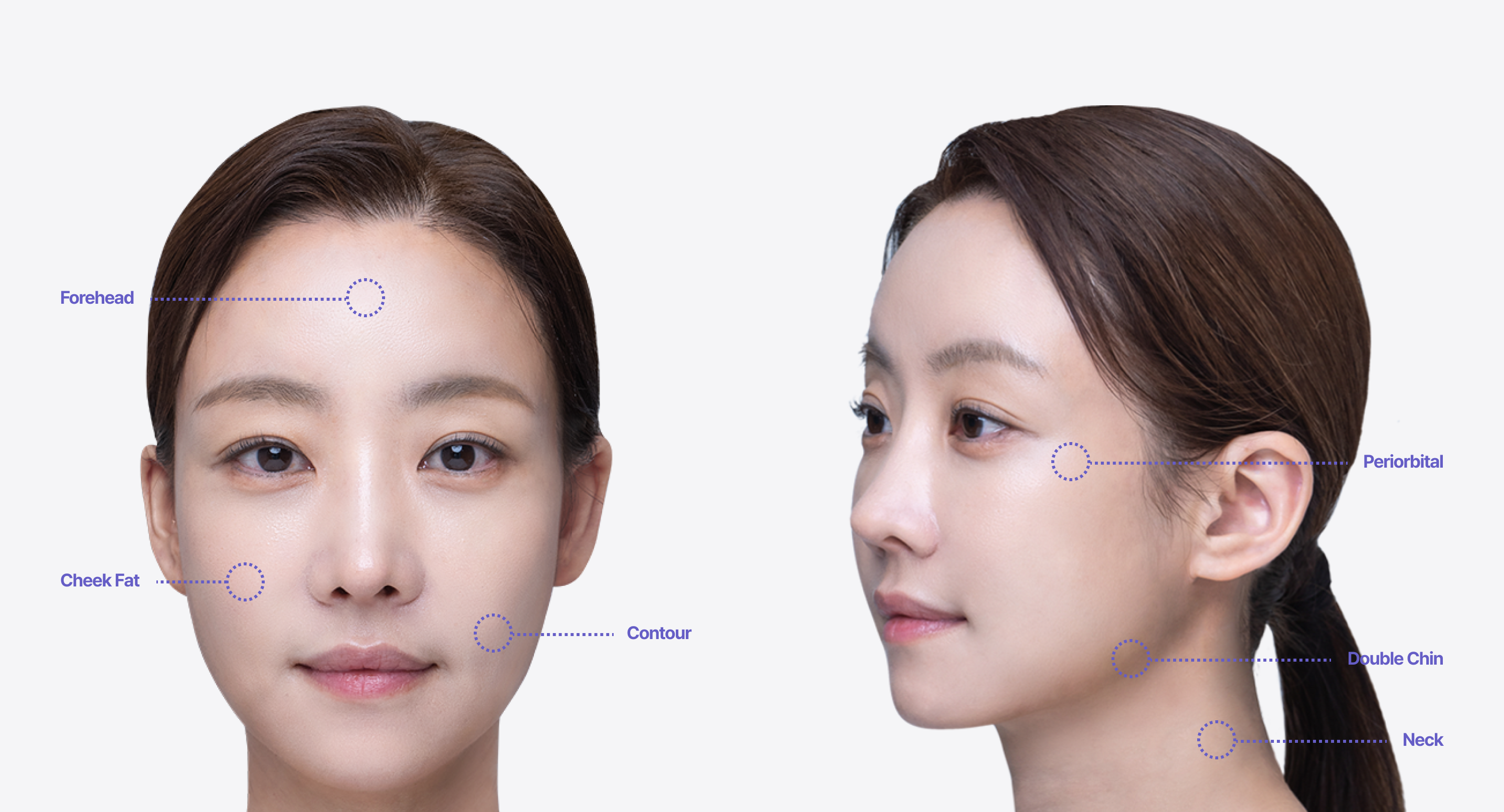 face