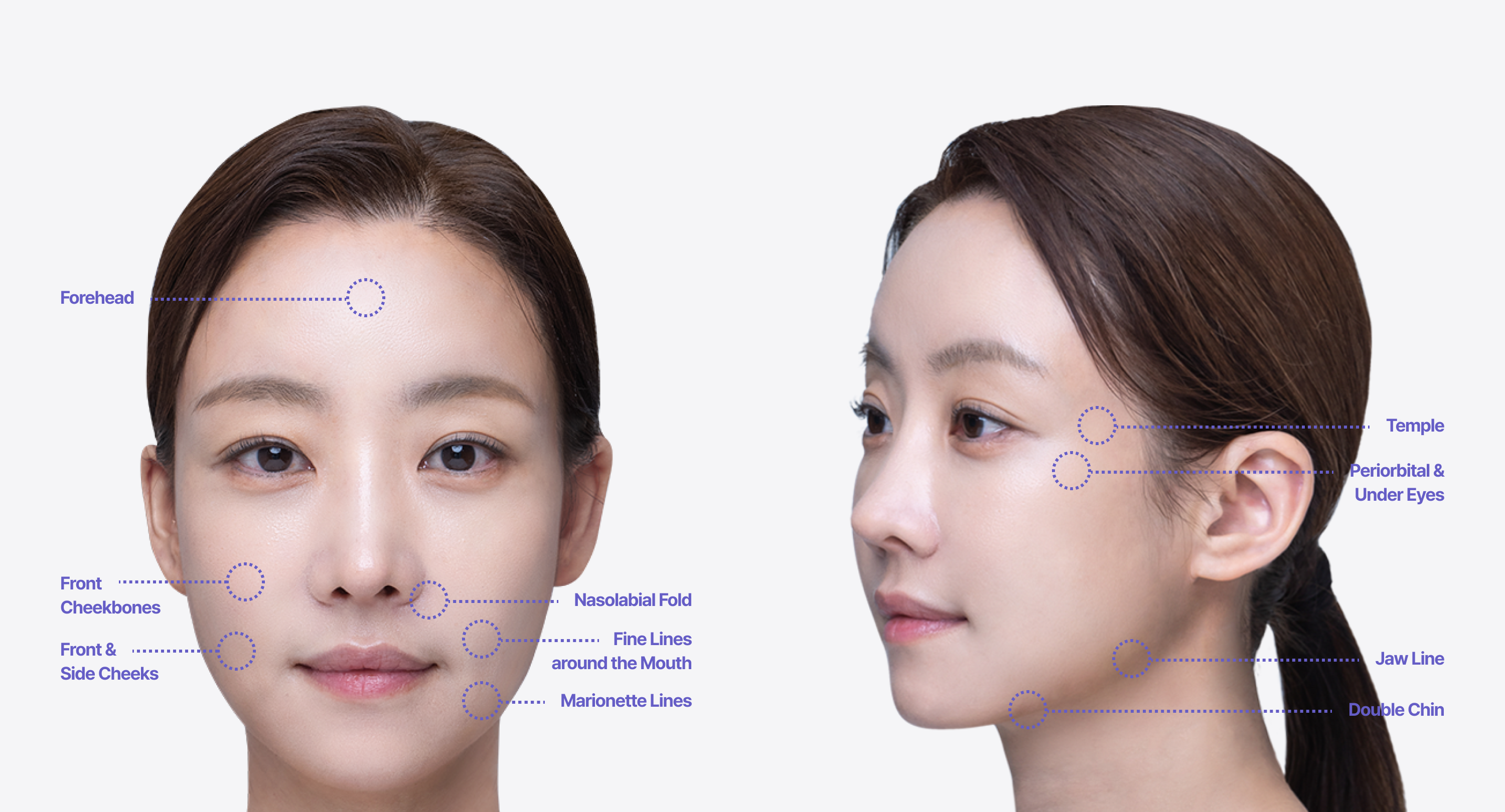 face